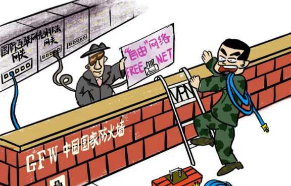 對(duì)于網(wǎng)絡(luò)翻墻，你不得不要了解的翻墻知識(shí)?。。?
                                        class=