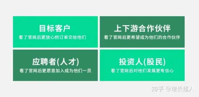 怎么做好外貿(mào)網(wǎng)站建設(shè)？建設(shè)海外網(wǎng)站有哪些注意事項(xiàng)？
